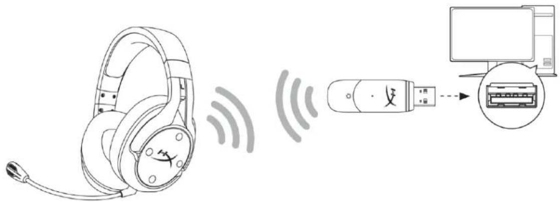 HYPERX Cloud Flight - 於電腦上進行設定 - 1