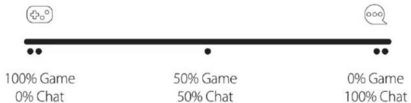 HYPERX Cloud Flight - Balance audio jeu/audio chat - 1