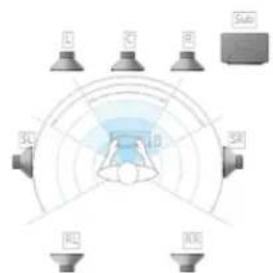 HYPERX Cloud Flight - Choose your configuration - 2