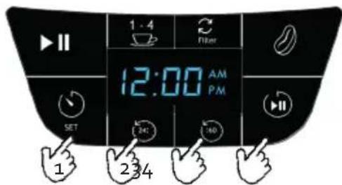 BORETTI Macchina de caffé Americano B411 - EINSTELLUNG DES TIMERS - 1