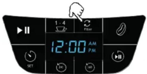 BORETTI Macchina de caffé Americano B411 - Nettoyage et entretien - 1