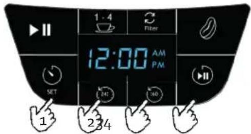 BORETTI Macchina de caffé Americano B411 - SETTING THE TIMER - 1