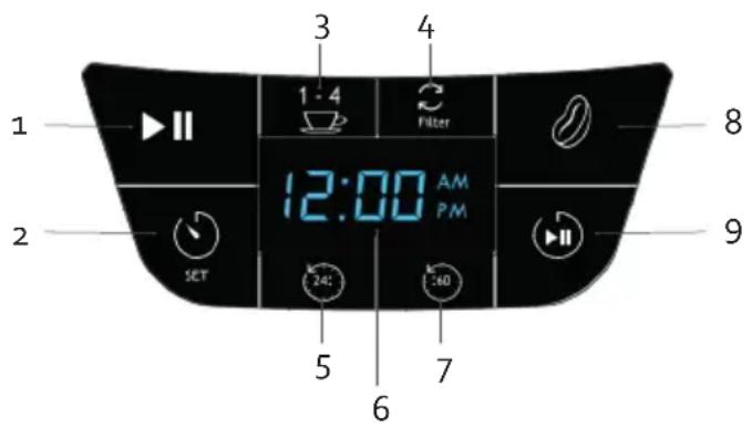 BORETTI Macchina de caffé Americano B411 - Panneau de commande - 1