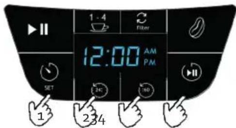 BORETTI Macchina de caffé Americano B411 - AJUSTEDELTEMPORIZADOR - 1