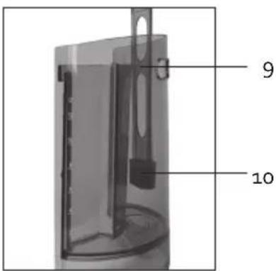 BORETTI Macchina de caffé Americano B411 - CASTI - 2