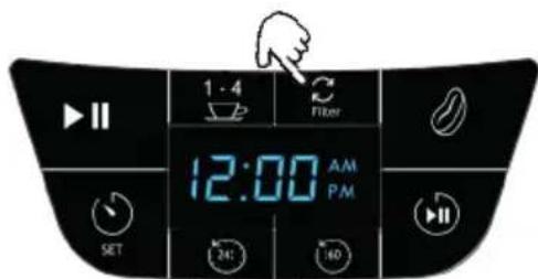 BORETTI Macchina de caffé Americano B411 - ENTKALKUNG UND WECHSELN DEN WASSERFILTER - 1