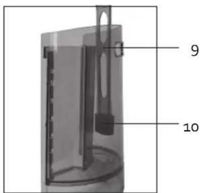 BORETTI Macchina de caffé Americano B411 - ★ TEILE - 2