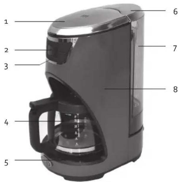 BORETTI Macchina de caffé Americano B411 - ★ TEILE - 1