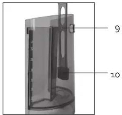 BORETTI Macchina de caffé Americano B411 - CASTI - 2