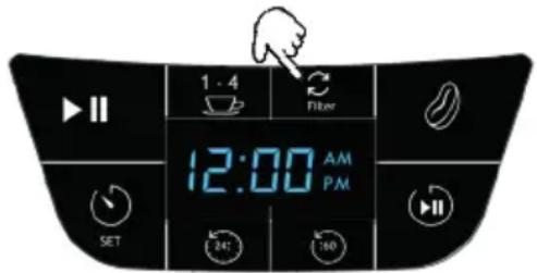 BORETTI Macchina de caffé Americano B411 - DESCALCIFICACION + COMO SE SUSTITUYE EL FILTRO? - 1