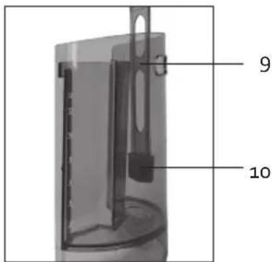 BORETTI Macchina de caffé Americano B411 - PIEZAS - 2