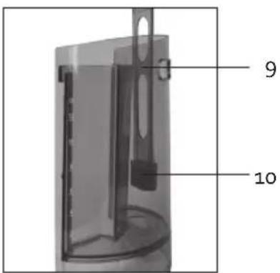 BORETTI Macchina de caffé Americano B411 - ONDERDELEN - 2