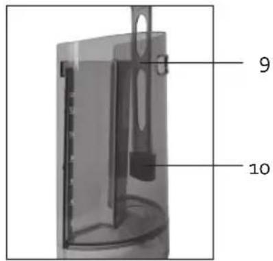 BORETTI Macchina de caffé Americano B411 - PARTS - 2