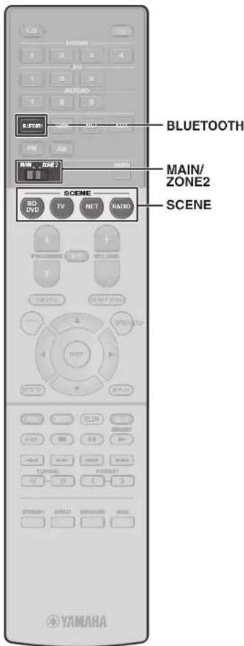 YAMAHA MusicCast RXS602 - Notas sobre los servicios de streaming - 1