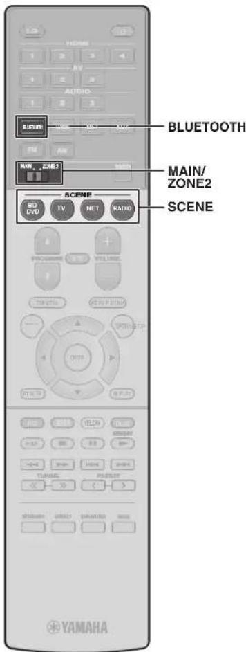 YAMAHA MusicCast RXS602 - Notes sur les services de streaming - 1