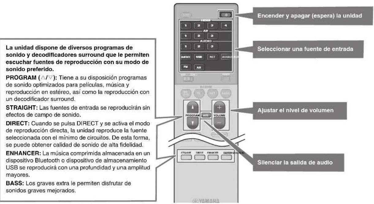 YAMAHA MusicCast RXS602 - Funciones de reproduccionas - 1
