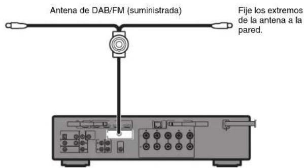 YAMAHA MusicCast RXS602 - Antena de DAB/FM - 1