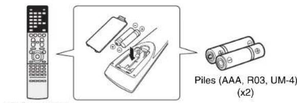 YAMAHA MusicCast RXS602 - Vérification du contenu de l'emballage - 1