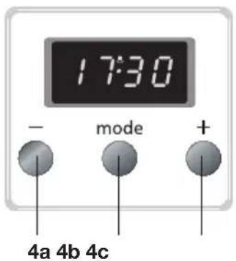 ETNA FGV760RVS - Control panel - 2