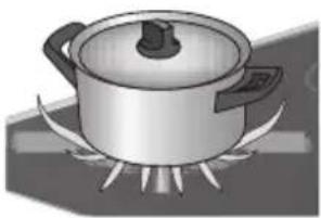 ETNA FGV760RVS - Using the gas hob - 1