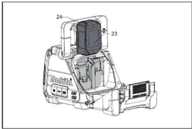 MAKITA DMR200 - Explanation of general view - 8