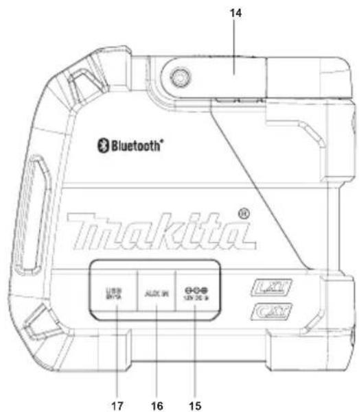 MAKITA DMR200 - Explanation of general view - 2