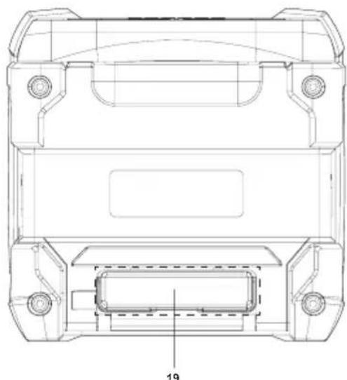 MAKITA DMR200 - Explanation of general view - 5