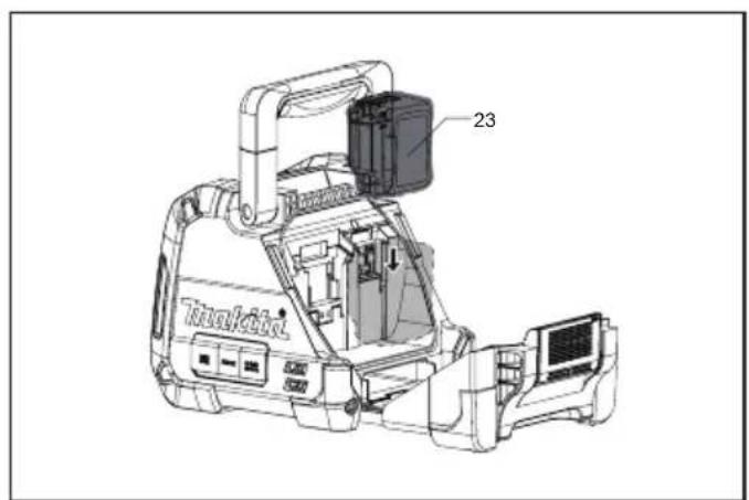 MAKITA DMR200 - Explanation of general view - 9