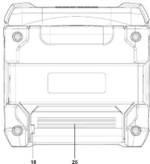 MAKITA DMR200 - Explanation of general view - 4