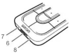 waxon 7 6 8