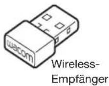 WACOM ExpressKey Remote - Limited Warranties (EUROPE, AFRICA AND MIDDLE EAST) - 24