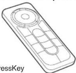 WACOM ExpressKey Remote - 2