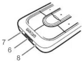 WACOM ExpressKey Remote - Descrizione del telecomando ExpressKey - 2
