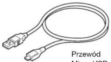 WACOM ExpressKey Remote - Opzioni di supporto - 29