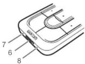 WACOM ExpressKey Remote - Kennismaking met uw ExpressKey-afstandsbediening - 3