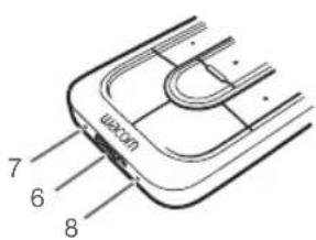WACOM ExpressKey Remote - Familiarisation avec votre télécommande ExpressKey - 3