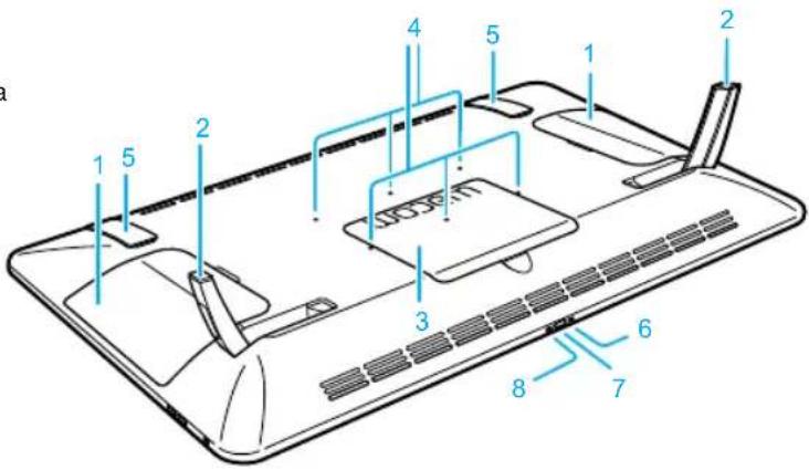 WACOM Cintiq 27QHD Touch - Aspectos básicos del dispositivo Cintiq - 5