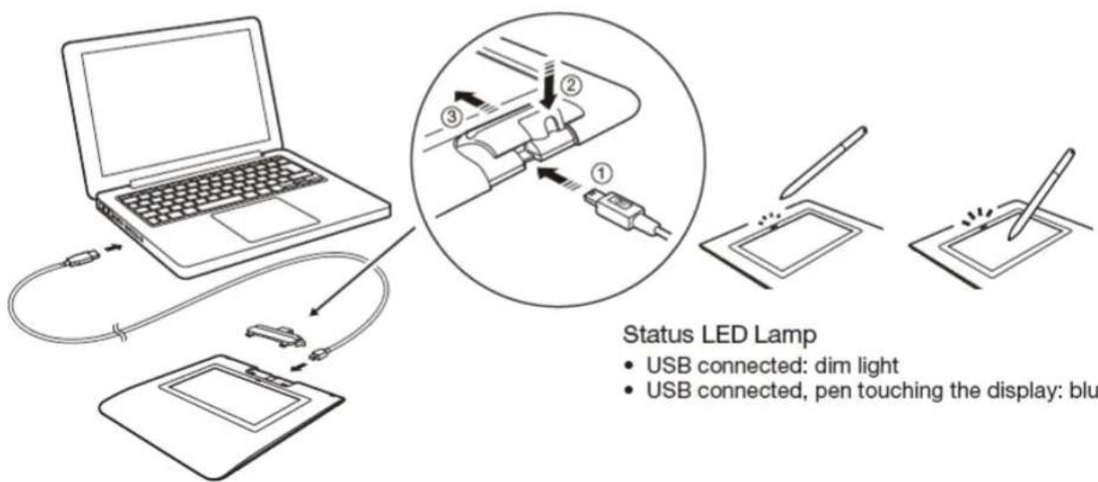 WACOM Signature Set STU430 - Connecting the product to your computer - 1