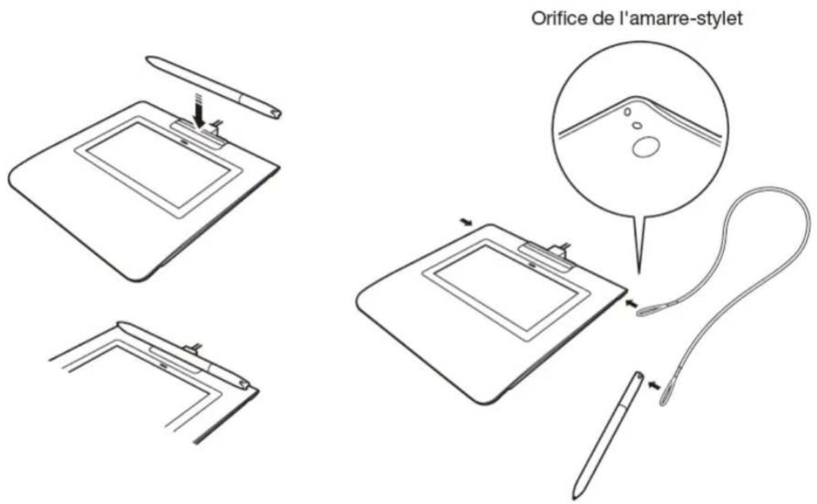 WACOM Signature Set STU430 - Porte-stylet et amarre-stylet - 2