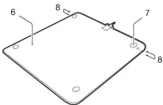 WACOM Signature Set STU430 - 产品了解 - 2