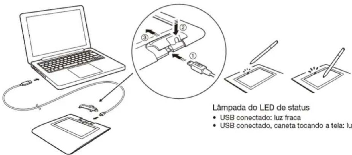 WACOM Signature Set STU430 - Acessórios fornecidos - 8