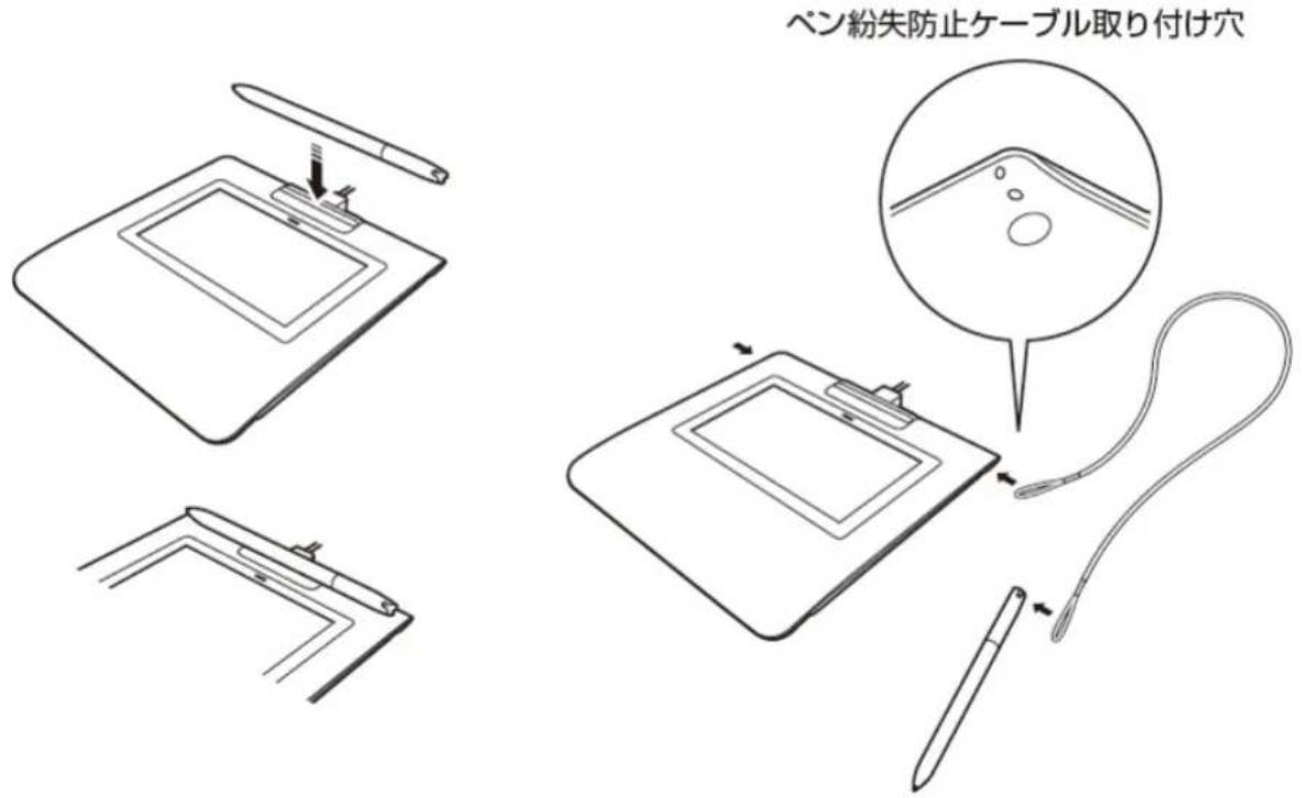 WACOM Signature Set STU430 - INTREI&amp;EN#FJ#E - 1