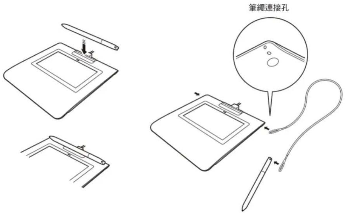 WACOM Signature Set STU430 - 筆座與筆繩 - 1
