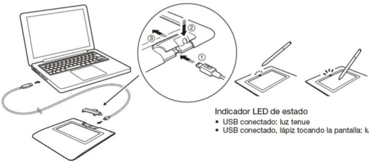 WACOM Signature Set STU430 - Conexión del producto al ordinador - 1