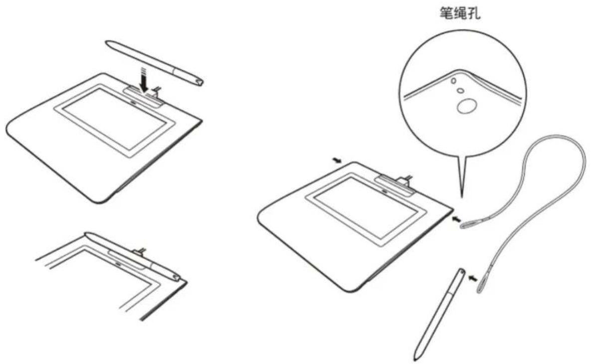 WACOM Signature Set STU430 - 笔座和笔绳 - 1