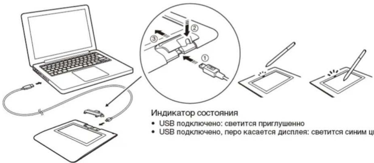 WACOM Signature Set STU430 - IoiKIOUeHHe ycTpoiCTBa K KOMNbIoTepy - 1