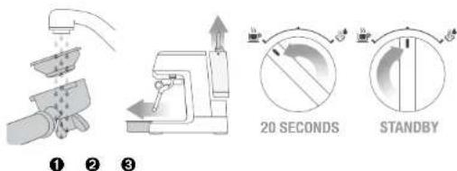 Solis Barista Perfect 118 - ▲ CLEANING AND CARE - 2