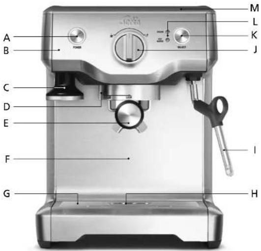 Solis Barista Perfect 118 - ▲ DESCRIPTION DE L'APPAREIL - 1