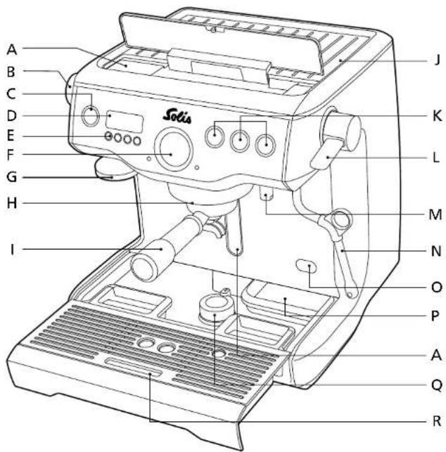 Solis Baritsta Triple Heat 1011 - APPLIANCE DESCRIPTION - 1