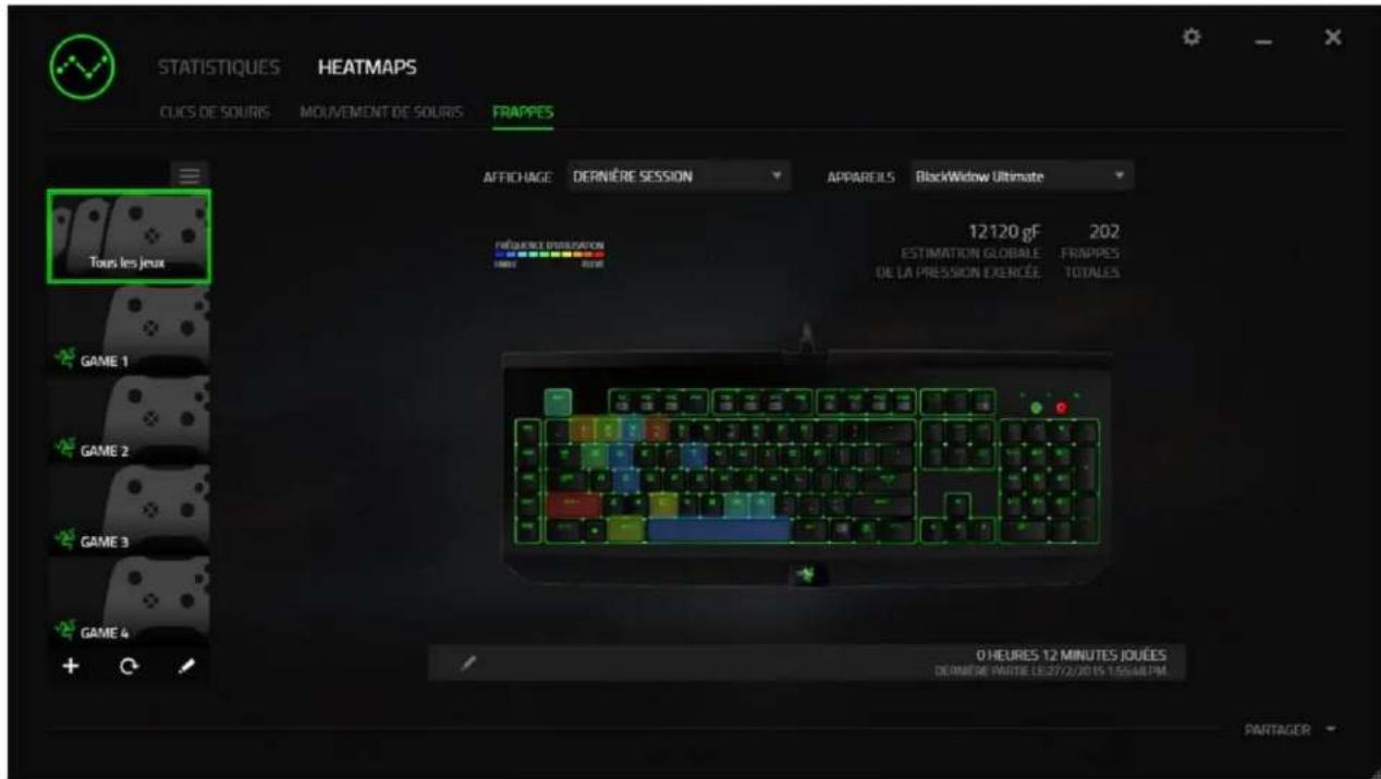 RAZER BlackWidow Chroma V2 - Onglet Heatmaps - 1